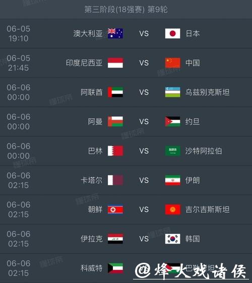 2026年世界杯比赛趋势与预测分析 2026年世界杯比赛趋势与预测分析