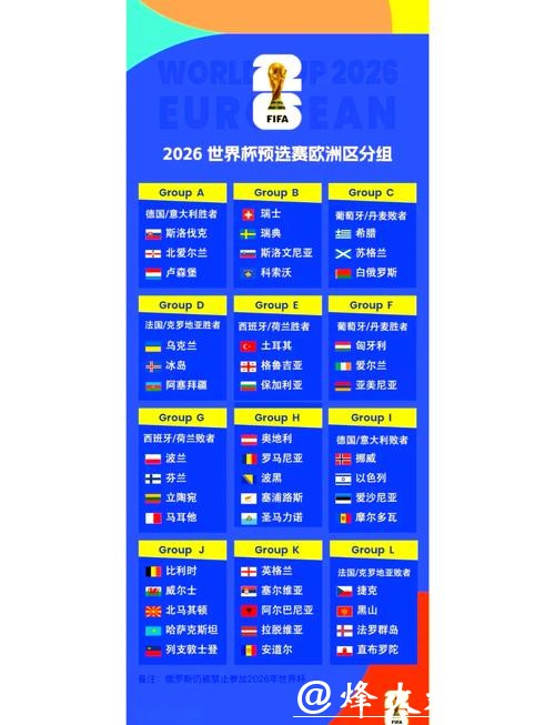 2026世界杯实时直播赛程表 2026世界杯实时直播赛程表